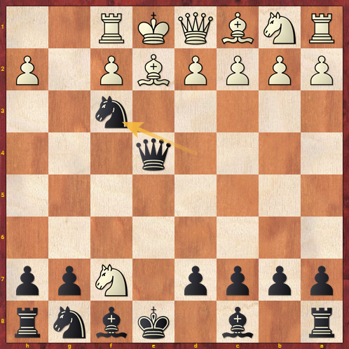 Chess Traps - Blackburne Shilling Trap
