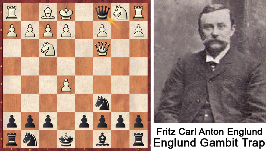 Chess Traps Englund Gambit Trap Cognitio Tutorial And Learning Center