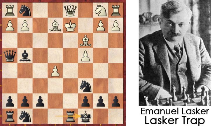 Chess Traps - Lasker Trap (post)